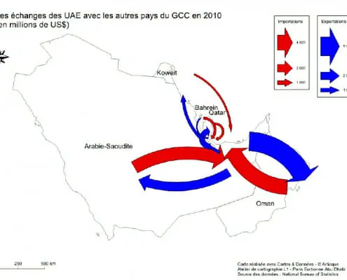 Cartographie des flux d'echanges