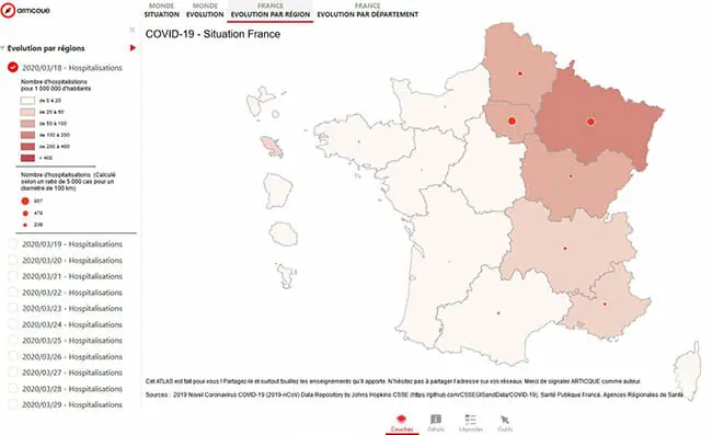 Atlas covid articque