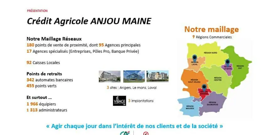 Maillage du credit agricole anjou maine