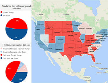 Les resultats de l'election americaine 2020