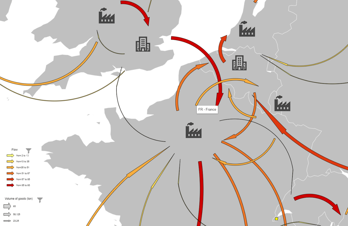 Carte de flux supply chain