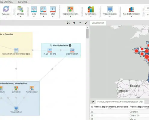 groupes de modules cartes et donnees