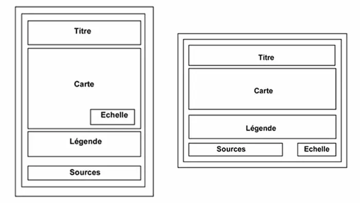 Creer une carte : mise en page a l’italienne et a la francaise