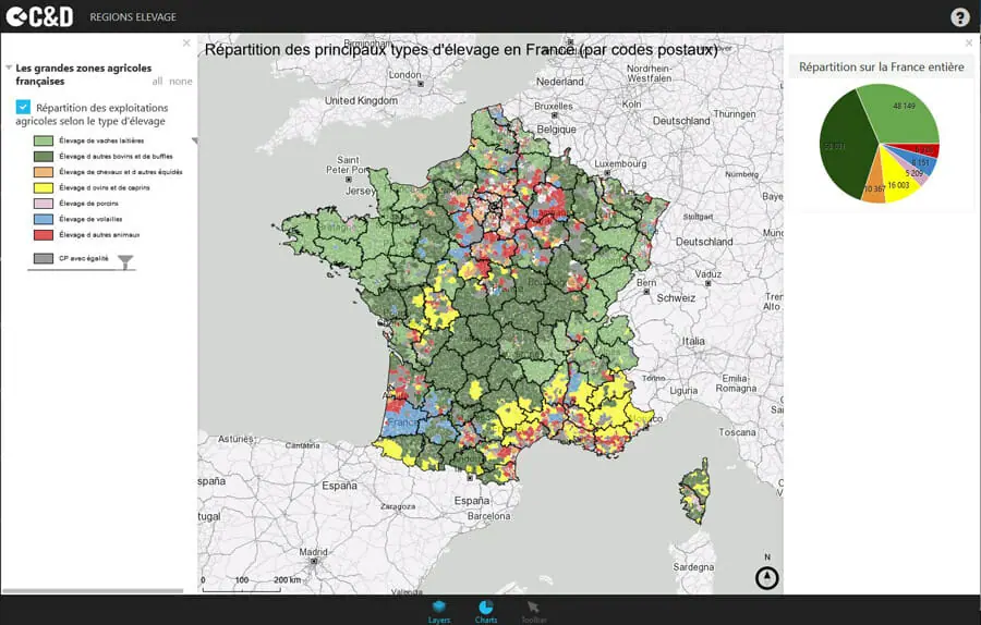 atlas des elevages majoritaires en France