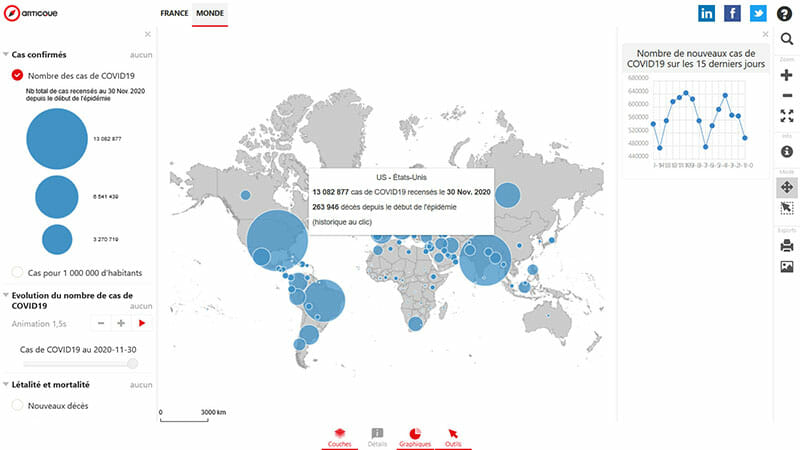 Atlas Covid 19 : vue mondiale