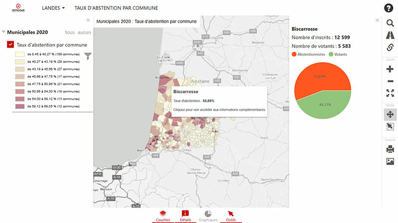 L'abstention au 1er tour dans la commune de Biscarrosse, Landes