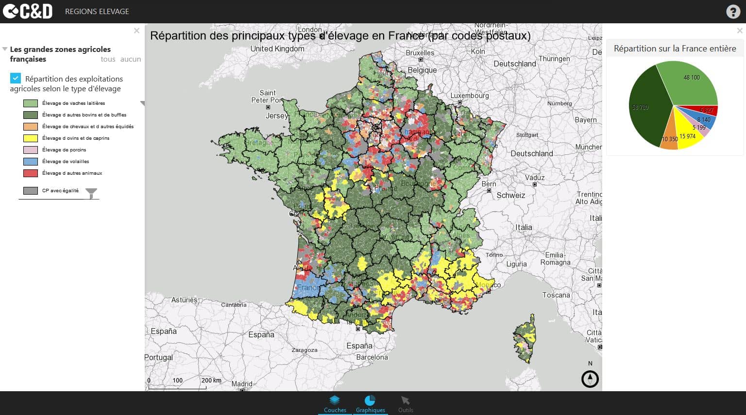 Carte des types d'élevages majoritaires par code postal