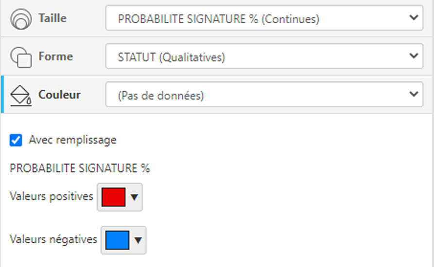 interface module symboles