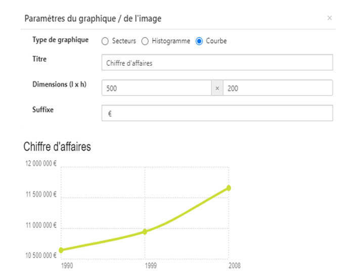 mise_en_forme_graphiques