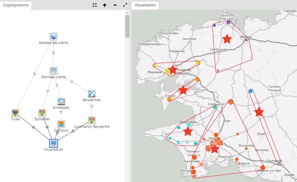 Illustration du module Barycentre dans l’Organigramme de cartes et donnees