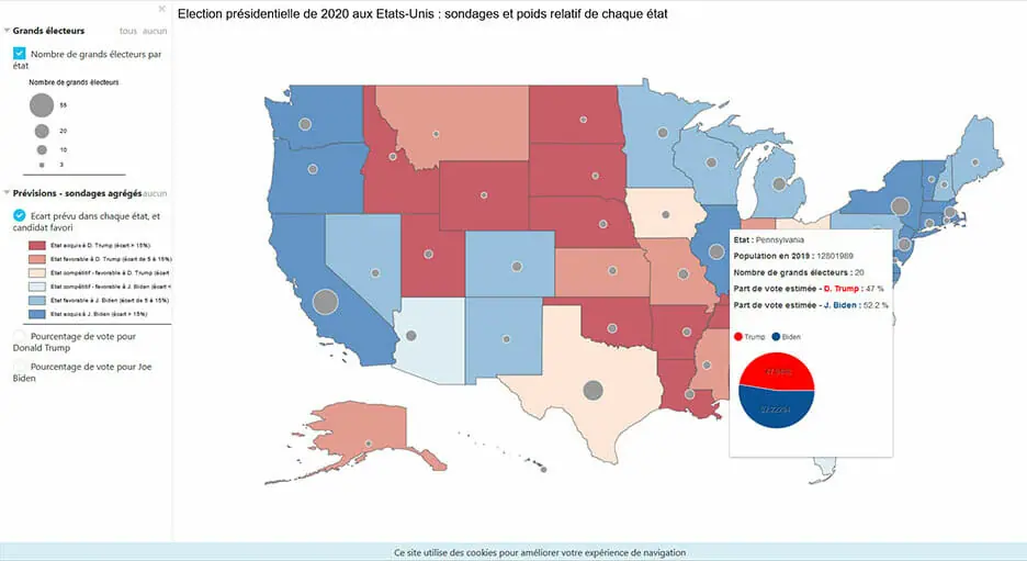 carte de l’election americaine 2020 : poids relatif de chaque état américain