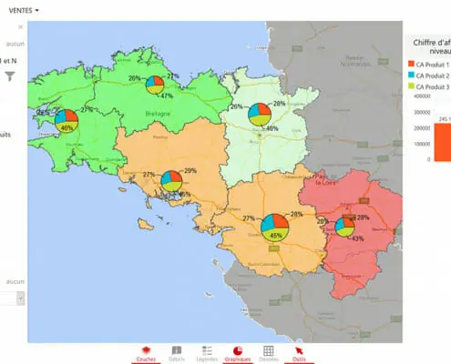 strategie commerciale : tableau de bord avec des indicateurs commerciaux