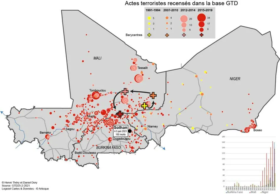 Carte des actes terroristes recensés dans la région des trois frontières (1991-2019)