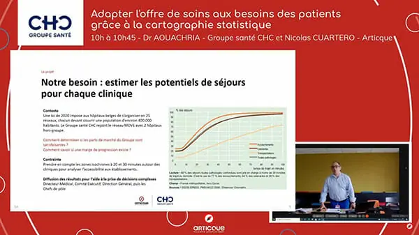 geodecisionnel 2021 : intervention du docteur aouachria en direct de liege