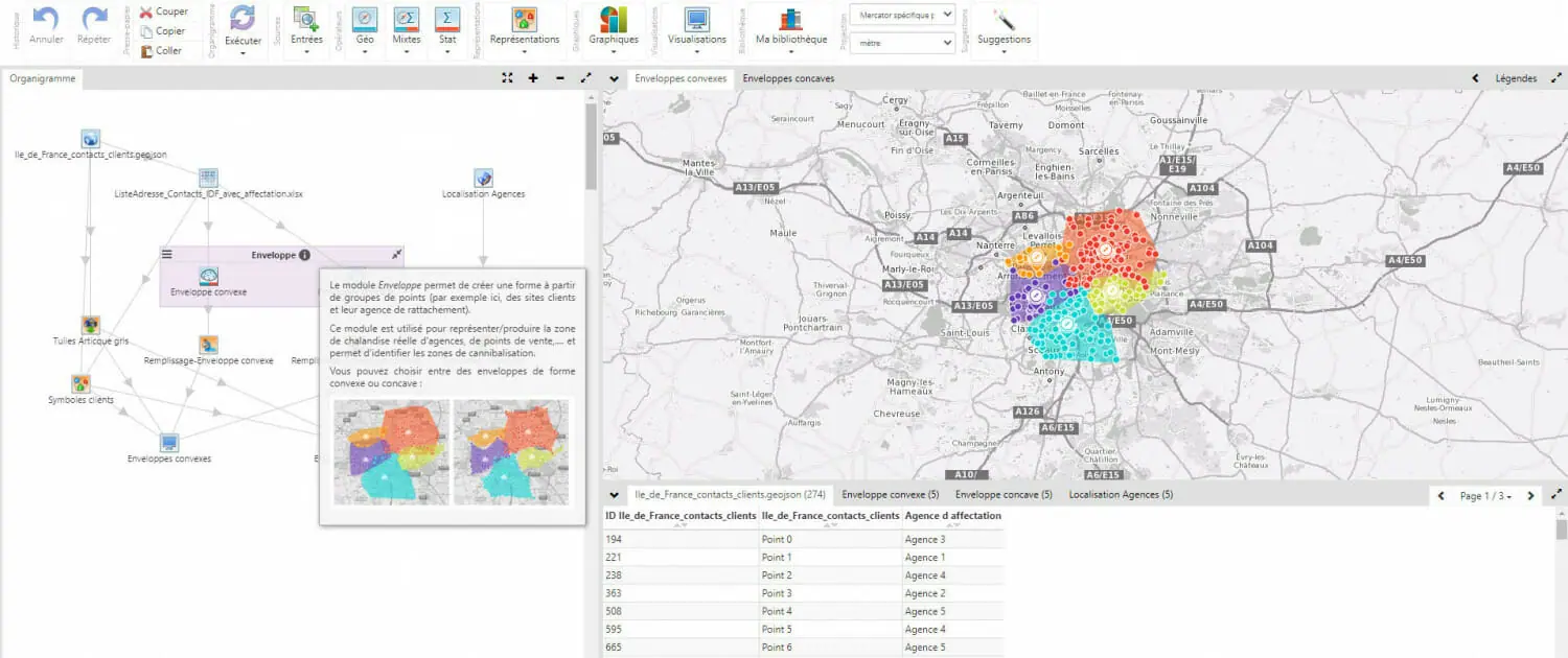 modules cartes et donnees : module enveloppe