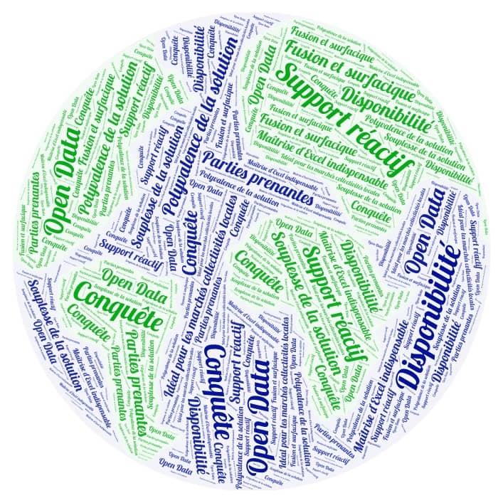 boule-de-mots-ozagora