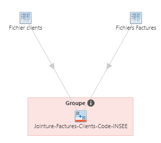 association de bases de donnees dans le module jointure