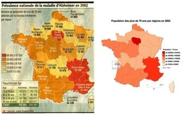 exemple d'analyse de données