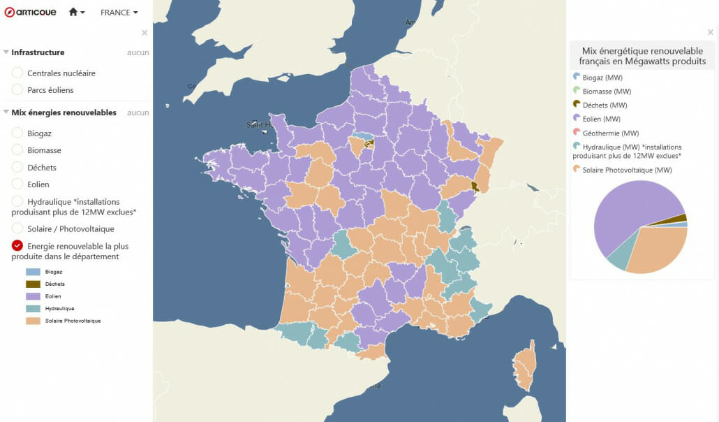 mix energetique renouvelable en france