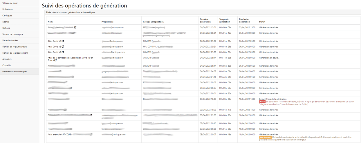 suivi génération des atlas
