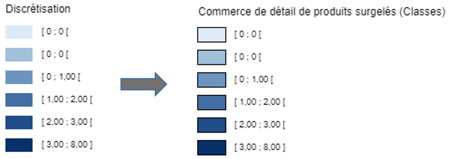 titre des légendes discretisation