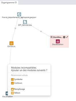 ajouter un module Remplissage depuis l'organigramme de Cartes & Données