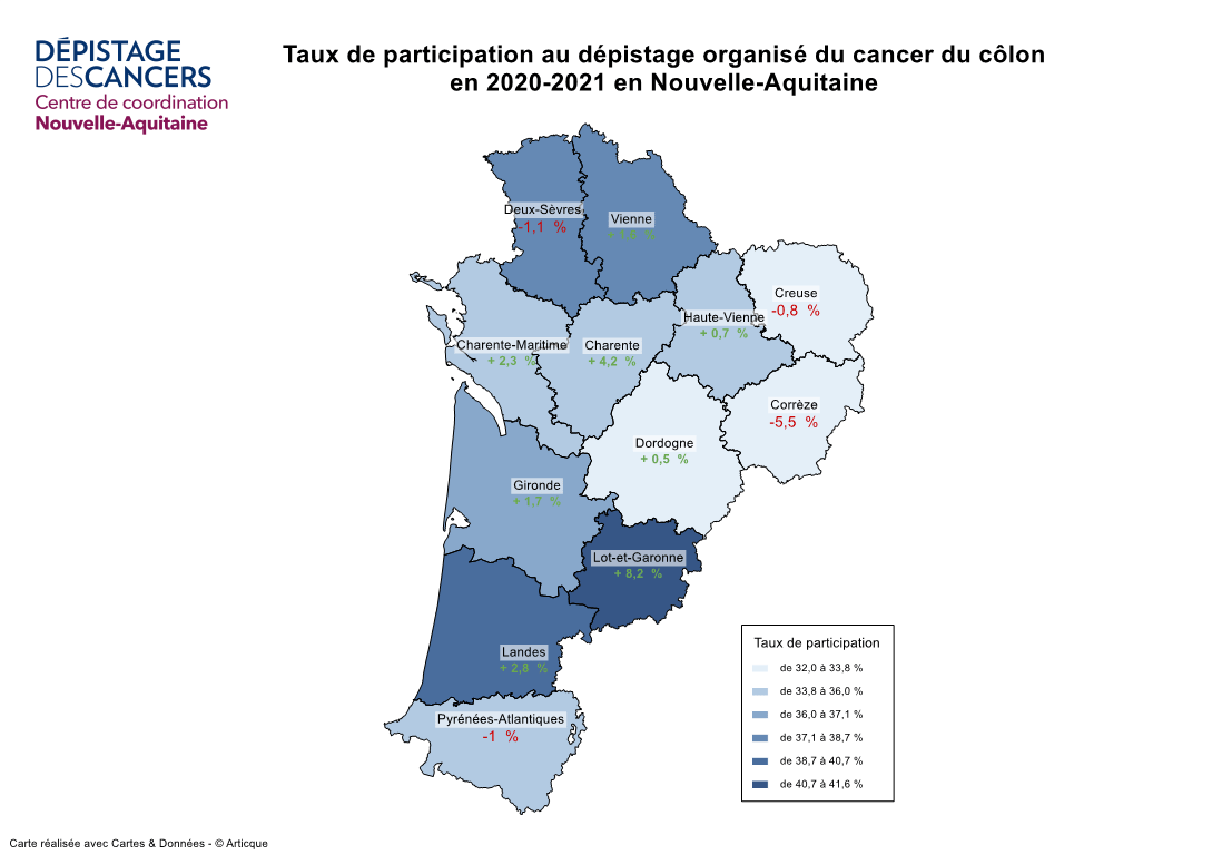 Taux de participation DOCCR 2020-2021 Nouvelle Aquitaine