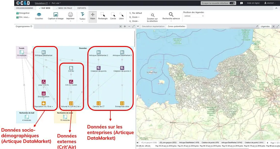 données de marché pour optimisation du maillage territorial