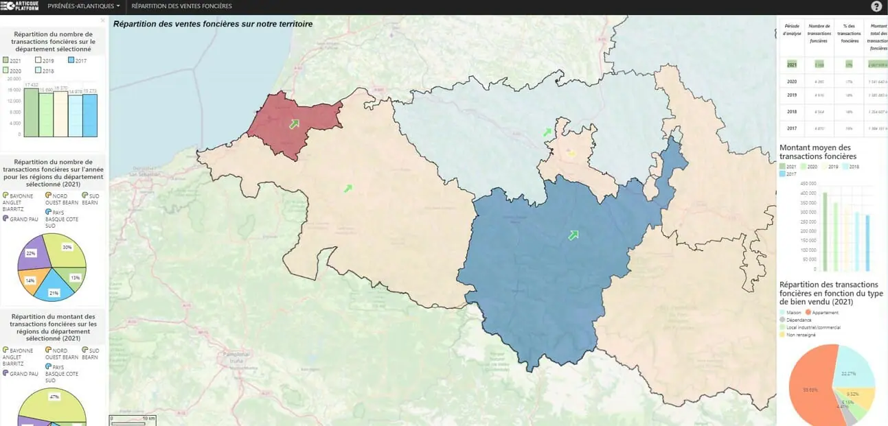 Ventes foncières sur les Pyrénées Atlantiques