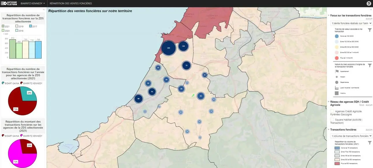 Visualisation des ventes foncières sur un territoire du Crédit Agricole Pyrénées Gascogne