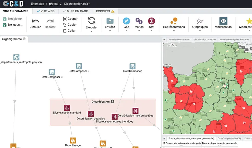 organigramme datacomposer cartes & données