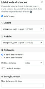 Cartes et Données, Matrices de distances