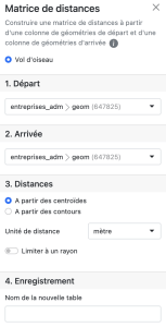 Matrices de distances