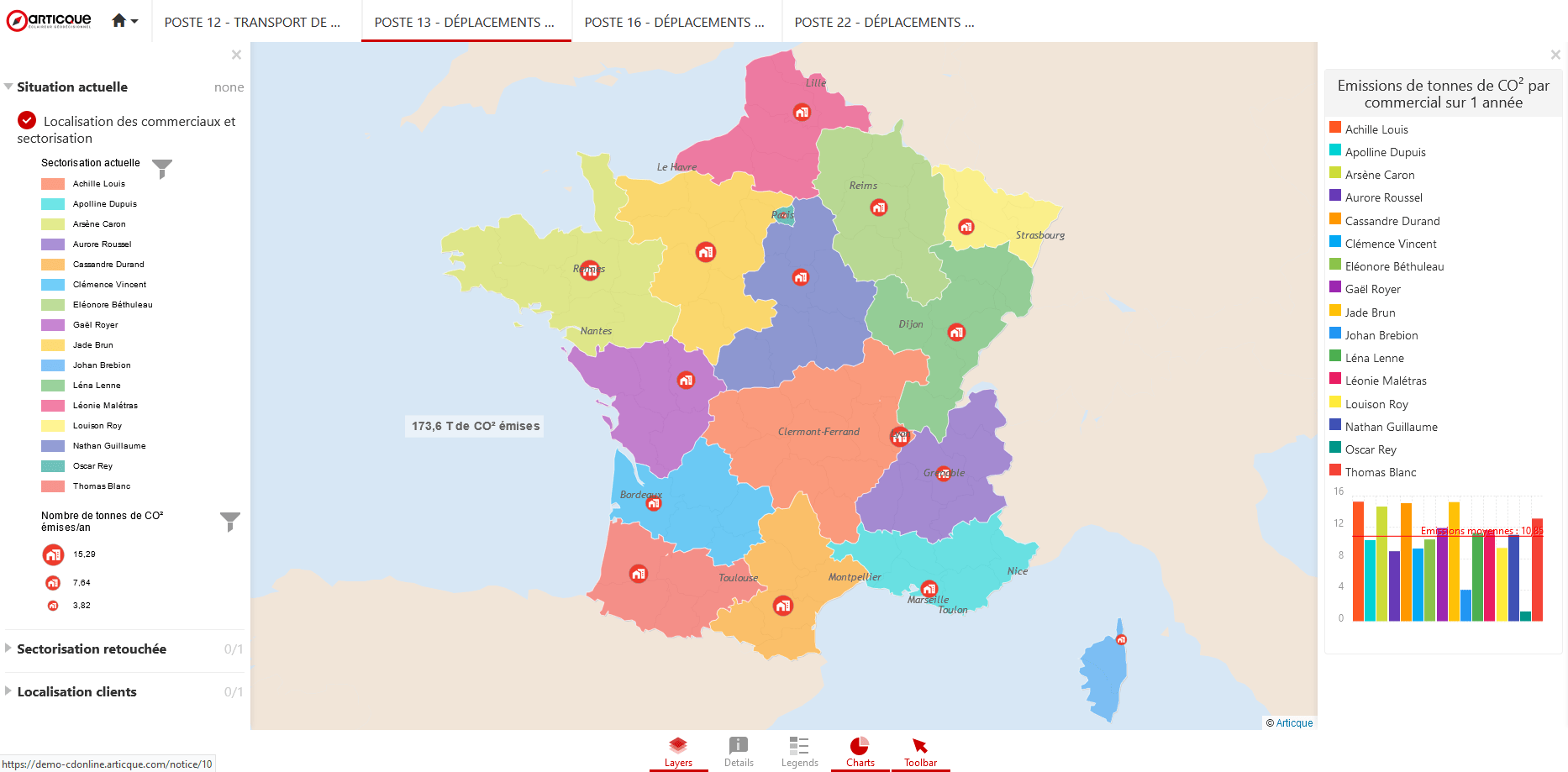 Atlas RSE Ad Hoc Solutions - Articque