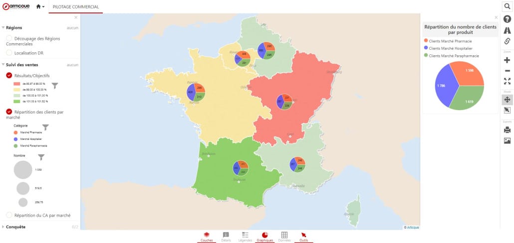 Atlas laboratoire pharma