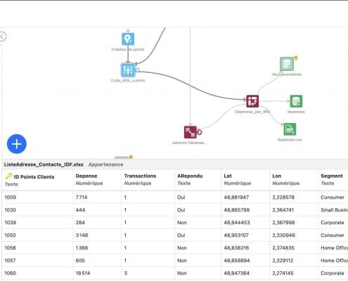 Nouveau Workflow DataComposer Articque by ChapsVision