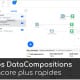 Performances améliorées pour vos DataCompositions