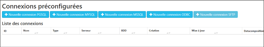 Connexions SFTP DataComposer Articque by ChampsVision