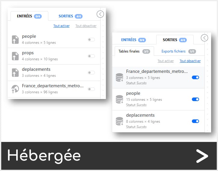 DataComposer Articque by ChampsVision