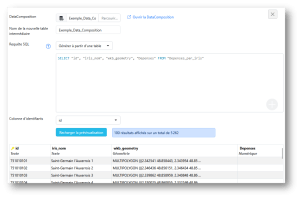 DataComposer, Articque by ChapsVision