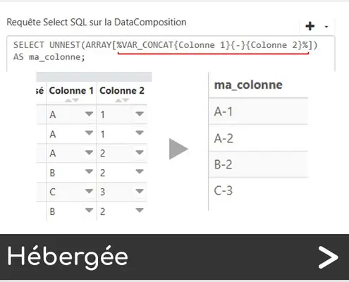 Articque by ChapsVision : exports MySQL, PostGreSQL, SQL Server