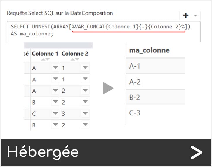 Articque by ChapsVision : exports MySQL, PostGreSQL, SQL Server
