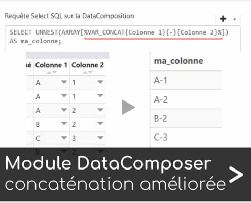 Articque by ChapsVision : concaténation