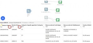 DataComposer Articque by ChapsVision : tri des données dans les tableaux