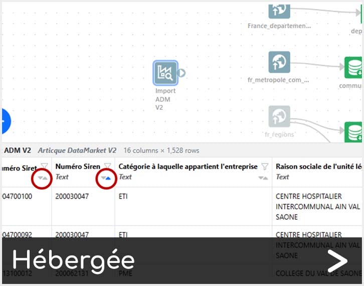 DataComposer Articque by ChapsVision : tri et filtre des données